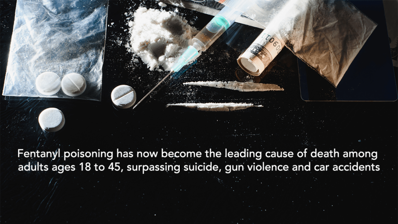 Educating on Fentanyl and Opioid Overdose Educating on Fentanyl and Opioid Overdose
